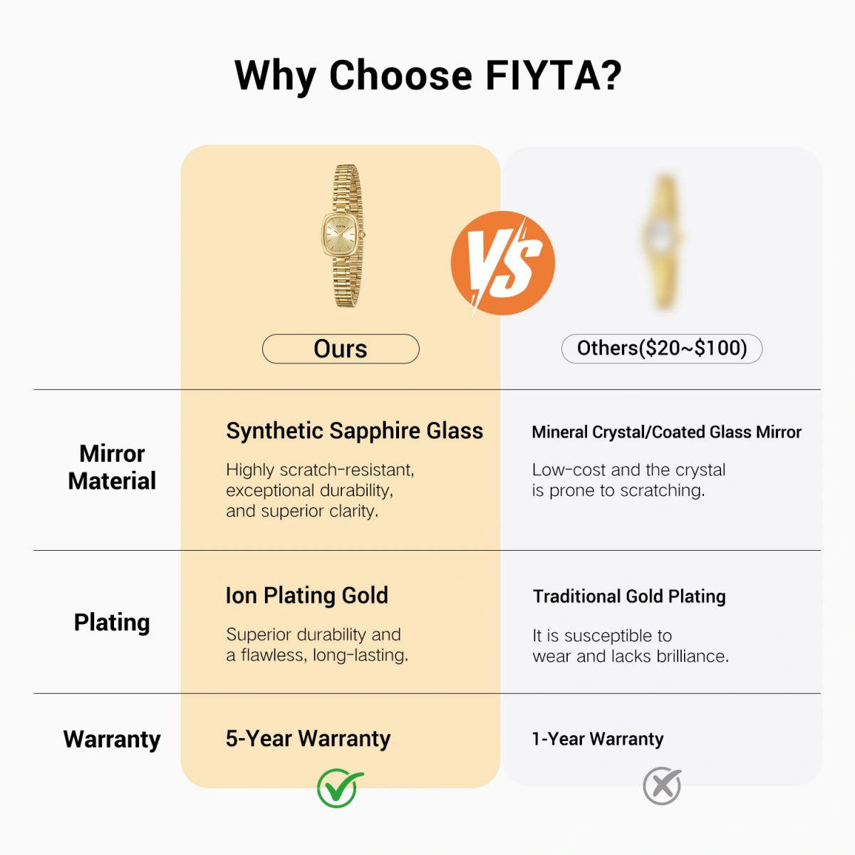 Gold Watches for Women